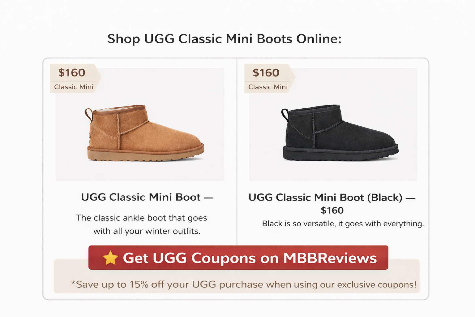 UGG Classic Mini Boots price and coupon